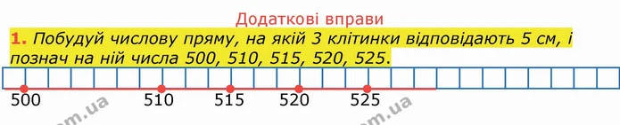 ГДЗ Математика 4 клас Лишенко 1-2 ч. — ГДЗ Математика 4 клас Лишенко 1-2 ч.