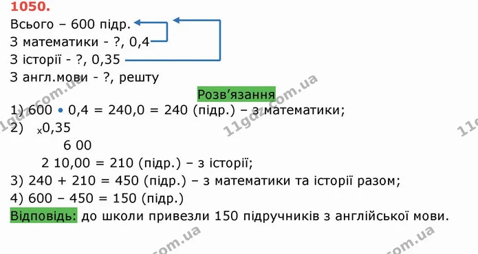 ГДЗ Математика 5 клас Тарасенкова — ГДЗ Математика 5 клас Тарасенкова