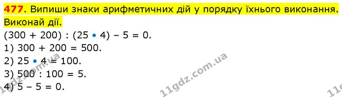 477. Випиши знаки арифметичних дій у порядку їхнього виконання. Виконай дії. (300 + 200) : (25 • 4) – 5 = 0. 1) 300 + 200 = 500. 2) 25 — ГДЗ Математика 3 клас Будна 1-2 ч.