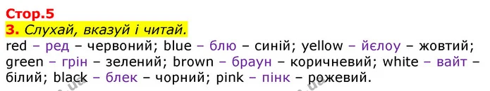 3. Слухай, вказуй і читай. — ГДЗ Англійська мова 3 клас Мітчелл