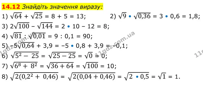 14.12 Знайдіть значення виразу: — ГДЗ Алгебра 8 клас Істер