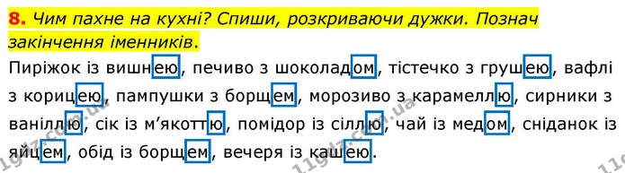 8. Чим пахне на кухні? Спиши, розкриваючи дужки. Познач закінчення іменників. — ГДЗ Українська мова та читання 4 клас Большакова