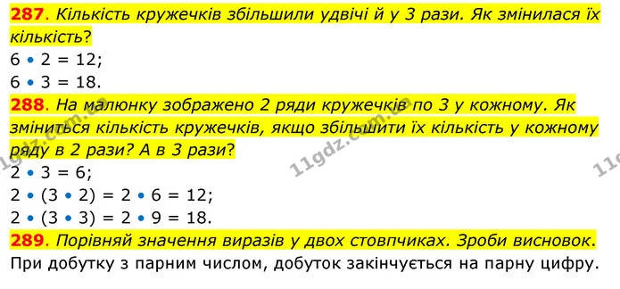 287. Кількість кружечків збільшили удвічі й у 3 рази. Як змінилася їх кількість? — ГДЗ Математика 3 клас Бевз 2 частина