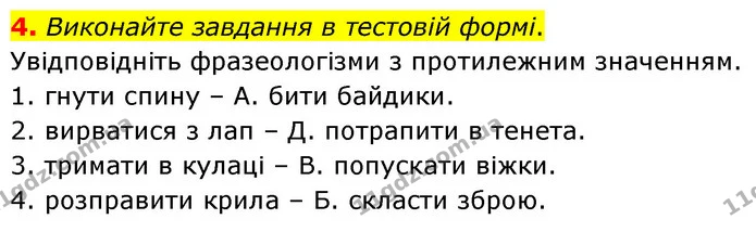 4. Виконайте завдання в тестовій формі. — ГДЗ Українська мова 6 клас Авраменко