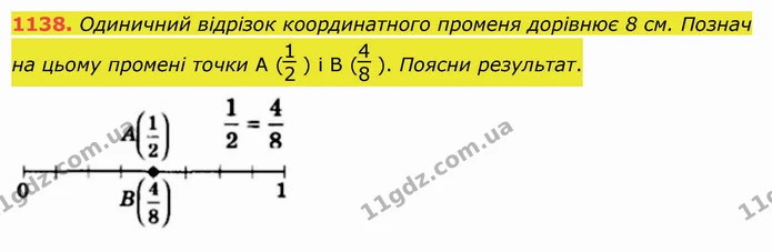 1138. Одиничний відрізок координатного променя дорівнює 8 см. Познач на цьому промені точки А () і В (). Поясни результат. — ГДЗ Математика 5 клас Істер 2022