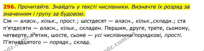 296. Прочитайте. Знайдіть у тексті числівники. Визначте їх розряд за значенням і групу за будовою. — ГДЗ Українська мова 6 клас Ворон, Солопенко