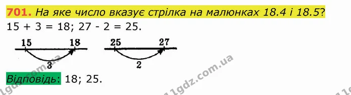 701. На яке число вказує стрілка на малюнках 18.4 і 18.5? — ГДЗ Математика 5 клас Істер 2022