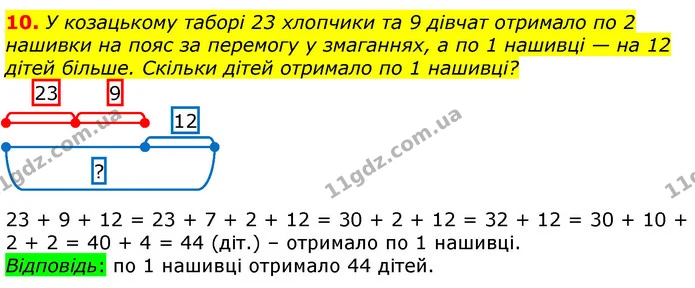 10. У козацькому таборі 23 хлопчики та 9 дівчат отримало по 2 нашивки на пояс за перемогу у змаганнях, а по 1 нашивці — на 12 дітей — ГДЗ Математика 3 клас Лишенко (1, 2 частина)