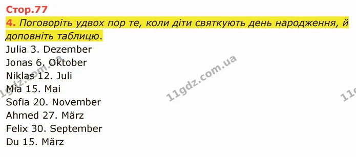 4. Поговоріть удвох пор те, коли діти святкують день народження, й доповніть таблицю. — ГДЗ Німецька мова 3 клас Сотникова