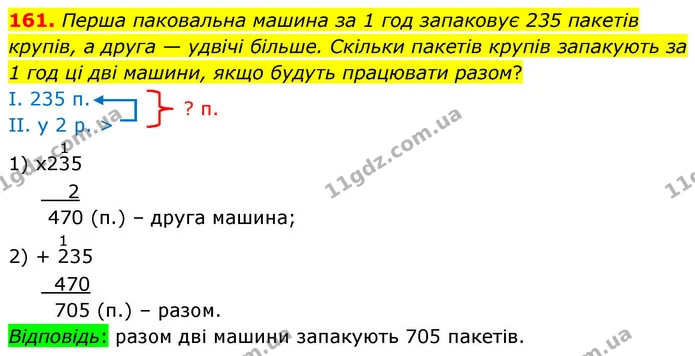 161. Перша паковальна машина за 1 год запаковує 235 пакетів крупів, а друга — удвічі більше. Скільки пакетів крупів запакують за 1 год — ГДЗ Математика 4 клас Листопад