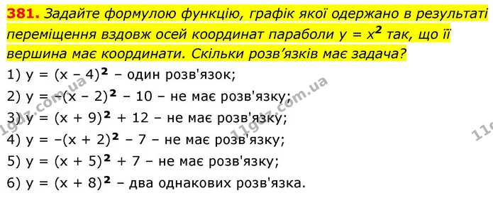 381. Задайте формулою функцію, графік якої одержано в результаті переміщення вздовж осей координат параболи y = х2 так, що її вершина — ГДЗ Алгебра 9 клас Тарасенкова