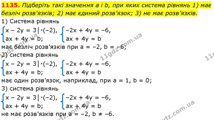 1135. Підберіть такі значення a і b, при яких система рівнянь 1) має безліч розв’язків; 2) має єдиний розв’язок; 3) не має розв’язків. — Алгебра 7 клас Мерзляк 2024