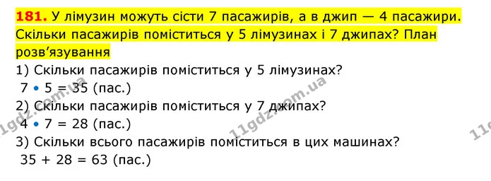 181. У лімузин можуть сісти 7 пасажирів, а в джип — 4 пасажири. Скільки пасажирів поміститься у 5 лімузинах і 7 джипах? План — ГДЗ Математика 3 клас Будна 1-2 ч.