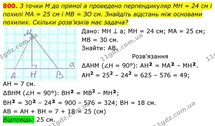 800. 3 точки М до прямої а проведено перпендикуляр МН = 24 см і похилі МА = 25 см і МВ = ЗО см. Знайдіть відстань між основами — ГДЗ Геометрія 8 клас Бевз