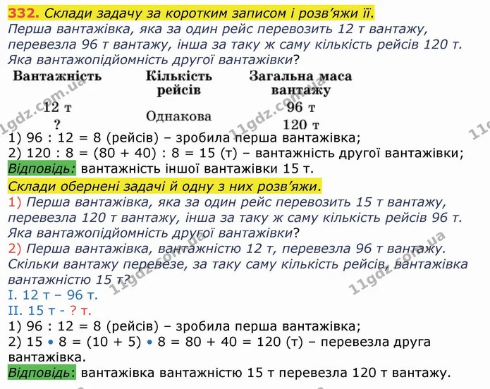 332. Склади задачу за коротким записом і розв’яжи її. — ГДЗ Математика 4 клас Лишенко 1-2 ч.