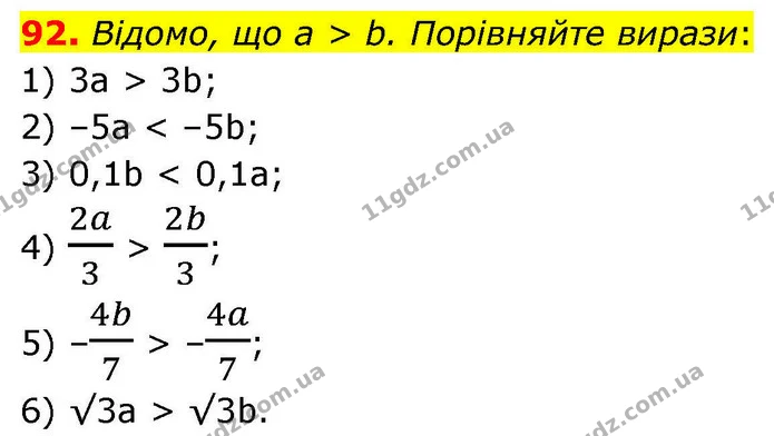 92. Відомо, що a > b. Порівняйте вирази: — ГДЗ Алгебра 9 клас Тарасенкова