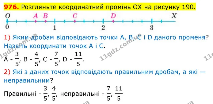 976. Розгляньте координатний промінь ОХ на рисунку 190. — ГДЗ Математика 5 клас Кравчук