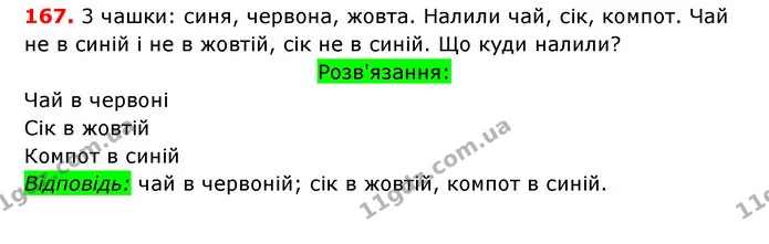ГДЗ Математика 3 клас Оляницька 1 та 2 частини — ГДЗ Математика 3 клас Оляницька 1 та 2 частини