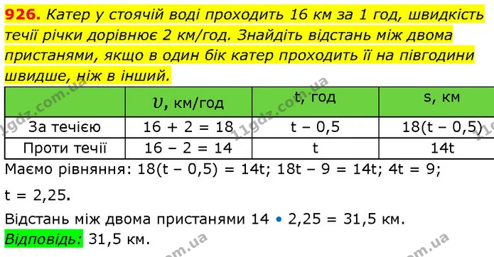 926. Катер у стоячій воді проходить 16 км за 1 год, швидкість — ГДЗ Алгебра 7 клас Бевз