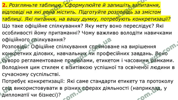 2. Розгляньте таблицю. Сформулюйте й запишіть запитання, відповіді на які вона містить. Підготуйте розповідь за змістом таблиці. Які — ГДЗ Українська мова 9 клас Голуб 2026