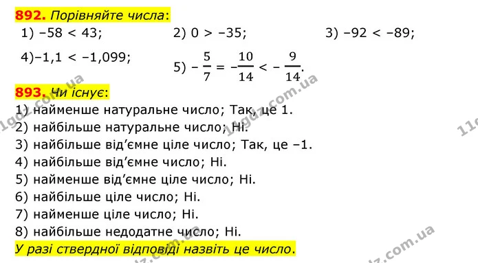 892. Порівняйте числа: — ГДЗ Математика 6 клас Мерзляк 2023 1-2 ч.