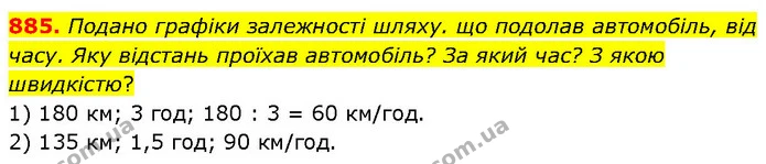 885. Подано графіки залежності шляху. що подолав автомобіль, від часу. Яку відстань проїхав автомобіль? За який час? З якою швидкістю? — ГДЗ Математика 6 клас Бевз 1-2 ч.