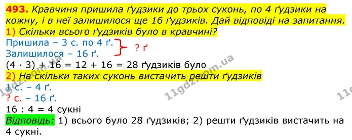 493. Кравчиня пришила ґудзики до трьох суконь, по 4 ґудзики на кожну, і в неї залишилося ще 16 ґудзиків. Дай відповіді на запитання. — ГДЗ Математика 3 клас Листопад 1-2 ч.