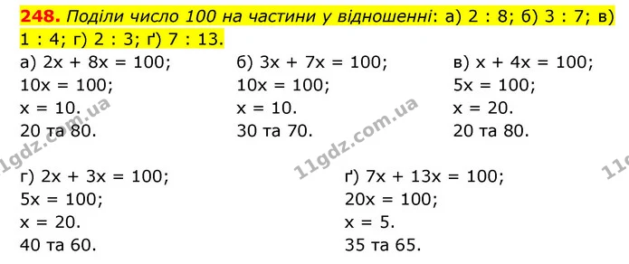 248. Поділи число 100 на частини у відношенні: а) 2 : 8; б) 3 : 7; в) 1 : 4; г) 2 : 3; ґ) 7 : 13. — ГДЗ Математика 6 клас Бевз 1-2 ч.