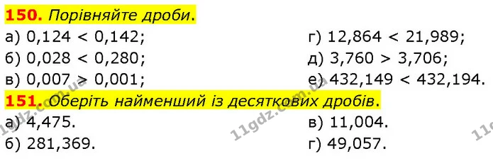 150. Порівняйте дроби. — ГДЗ Математика 6 клас Біос 1-2 ч.