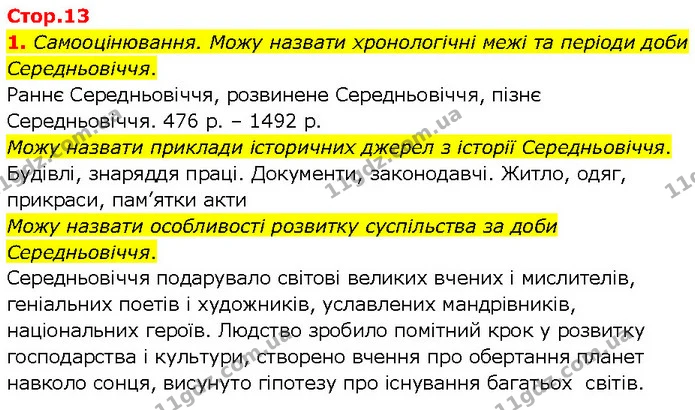 1. Самооцінювання. Можу назвати хронологічні межі та періоди доби Середньовіччя. — ГДЗ Всесвітня історія 7 клас Щупак