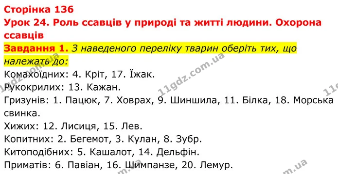 1. З наведеного переліку тварин оберіть тих, що належать до: — ГДЗ Робочий зошит Біологія 7 клас Мирна 2024