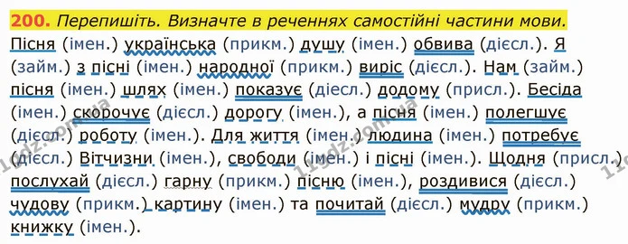 200. Перепишіть. Визначте в реченнях самостійні частини мови. — ГДЗ Українська мова 6 клас Глазова