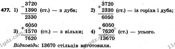 ГДЗ Математика 4 клас Будна, Беденко — ГДЗ Математика 4 клас Будна, Беденко