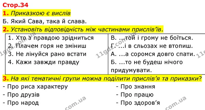 1. Приказкою є вислів — ГДЗ Українська література 5 клас Заболотний