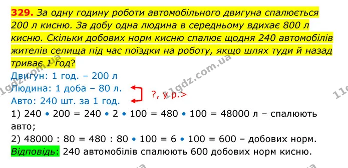 329. За одну годину роботи автомобільного двигуна спалюється 200 л кисню. За добу одна людина в середньому вдихає 800 л кисню. Скільки — ГДЗ Математика 6 клас Істер 2023 1-2 ч.
