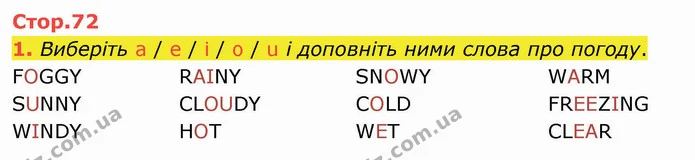 1. Виберіть a / e / i / o / u і доповніть ними слова про погоду. — ГДЗ Робочий зошит Англійська мова 4 клас Карпюк