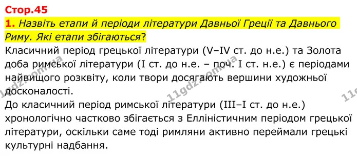 1. Назвіть етапи й періоди літератури Давньої Греції та Давнього Риму. Які етапи збігаються? — ГДЗ Зарубіжна література 8 клас Ніколенко