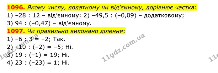 1096. Якому числу, додатному чи від’ємному, дорівнює частка: — ГДЗ Математика 6 клас Мерзляк 2023 1-2 ч.