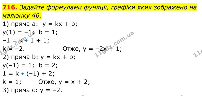 716. Задайте формулами функції, графіки яких зображено на малюнку 46. — ГДЗ Алгебра 7 клас Тарасенкова 2024