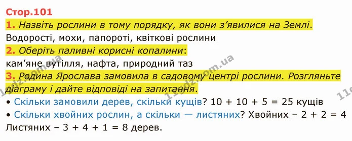 1. Назвіть рослини в тому порядку, як вони з’явилися на Землі. — ГДЗ Я досліджую світ 4 клас Воронцова 1-2 ч.