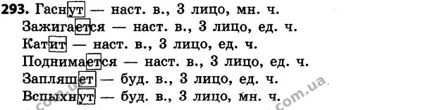 293 — ГДЗ Русский язык 4 класс Сильнова, Каневская 2015