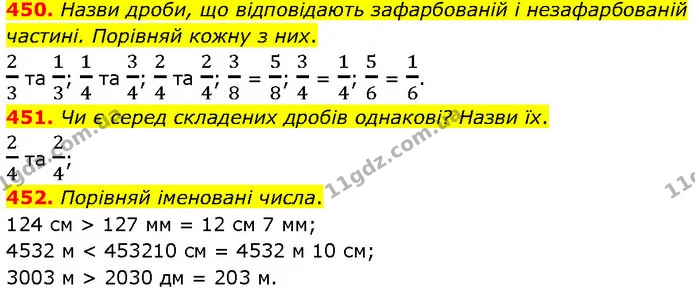 450. Назви дроби, що відповідають зафарбованій і незафарбованій частині. Порівняй кожну з них. — ГДЗ Математика 4 клас Бевз 1 та 2 частини
