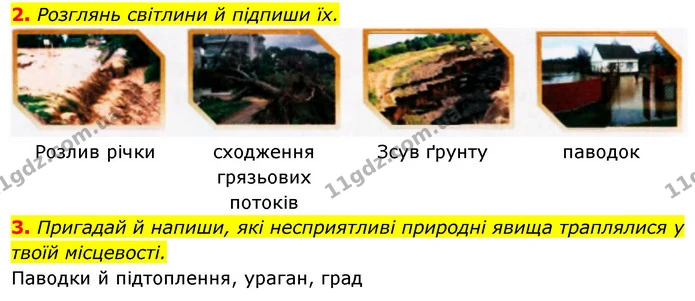 2. Розглянь світлини й підпиши їх. — ГДЗ Робочий зошит Я досліджую світ 4 клас Грущинська
