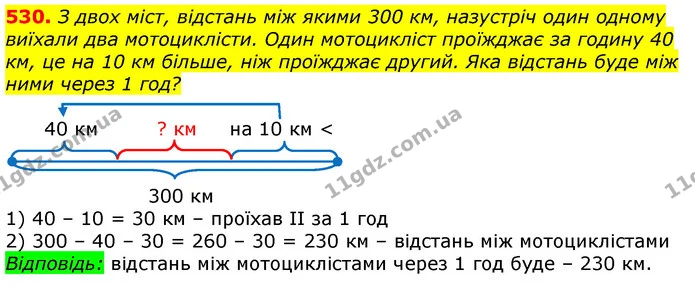 530. З двох міст, відстань між якими 300 км, назустріч один одному виїхали два мотоциклісти. Один мотоцикліст проїжджає за годину 40 — ГДЗ Математика 3 клас Лишенко (1, 2 частина)