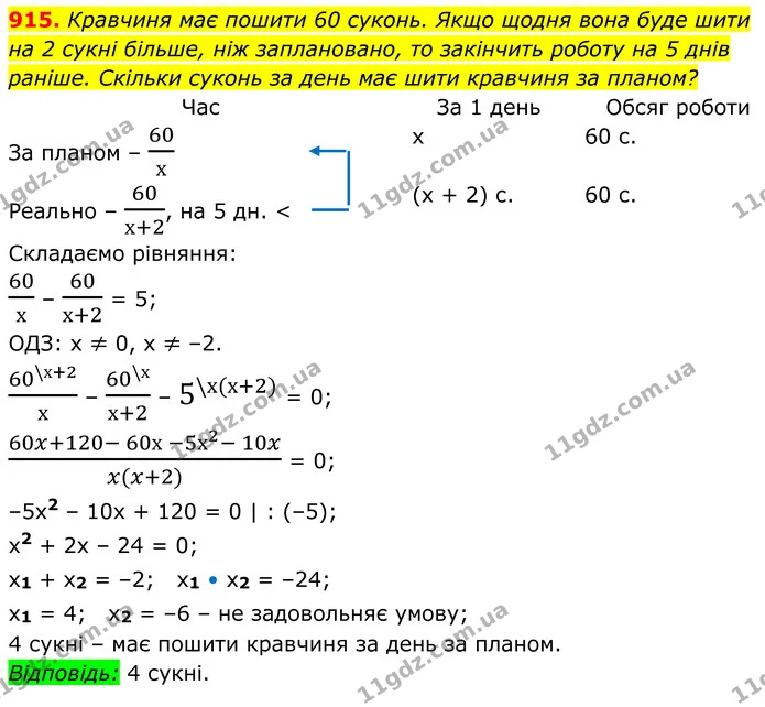 915. Кравчиня має пошити 60 суконь. Якщо щодня вона буде шити на 2 сукні більше, ніж заплановано, то закінчить роботу на 5 днів раніше — ГДЗ Алгебра 8 клас Тарасенкова