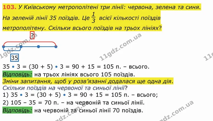 103. У Київському метрополітені три лінії: червона, зелена та синя. На зеленій лінії 35 поїздів. Це всієї кількості поїздів — ГДЗ Математика 4 клас Лишенко 1-2 ч.
