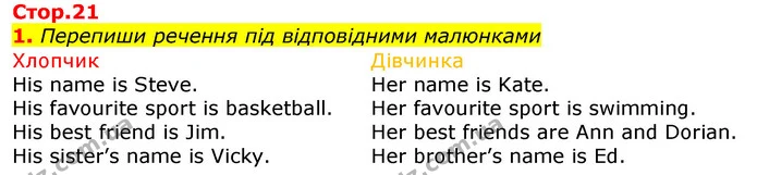 1. Перепиши речення під відповідними малюнками — ГДЗ Зошит Англійська мова 3 клас Карпюк