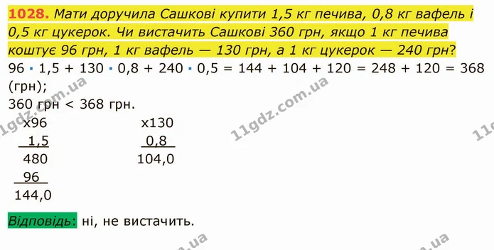 1028. Мати доручила Сашкові купити 1,5 кг печива, 0,8 кг вафель і 0,5 кг цукерок. Чи вистачить Сашкові 360 грн, якщо 1 кг печива коштує — ГДЗ Математика 5 клас Мерзляк