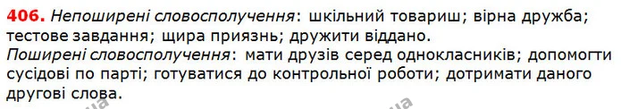 406 — ГДЗ Українська мова 5 клас Глазова 2018 — ГДЗ Українська мова 5 клас Глазова 2018