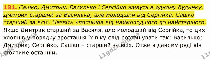 181. Сашко, Дмитрик, Василько і Сергійко живуть в одному будинку. Дмитрик старший за Василька, але молодший від Сергійка. Сашко старший — ГДЗ Математика 5 клас Тарасенкова 2022